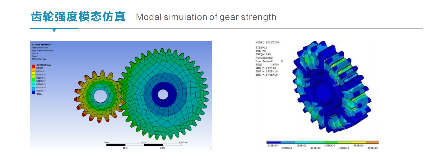 model simulation of gear strength.png